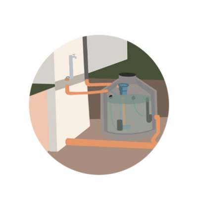 Illustration einer Regenwasser- und Grauwassernutzungsanlage