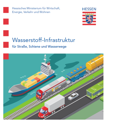 Broschüre Wasserstoff Infrastruktur Titelseite der Broschüre Wasserstoff Infrastruktur
