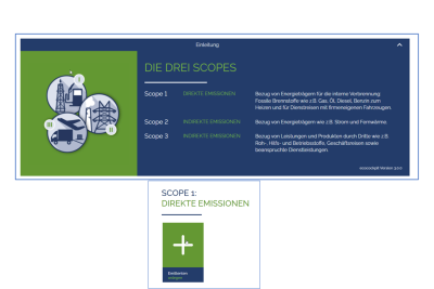 Eingabemaske ecocockpit: Die drei Scopes, Energie- und Materialverbräuche eingeben.