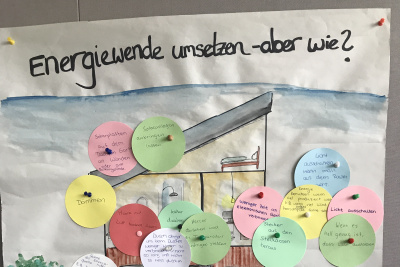 Plakat mit Ideen zur Energiewende das im Rahmen eines Berufsorientierungs-Workshops erstellt wurde