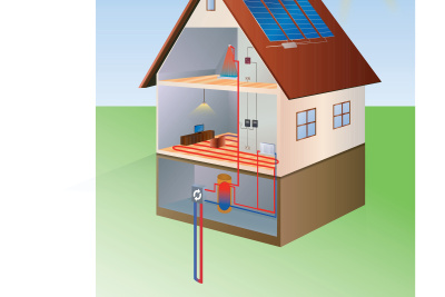 Illustration eines Wohnhauses mit Solarzellen auf dem Dach und Erdwärme-Heizpumpensystem im Keller. Die Leitungen führen vom Erdboden in den Kellerraum zum Pumpsystem, von dort in die Obergeschosse mit Fußbodenheizung und Dusche.