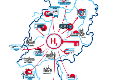 Gafik des Landes Hessen mit Wasserlinien, Städtesymbolen und Wasserstoff-Angeboten.