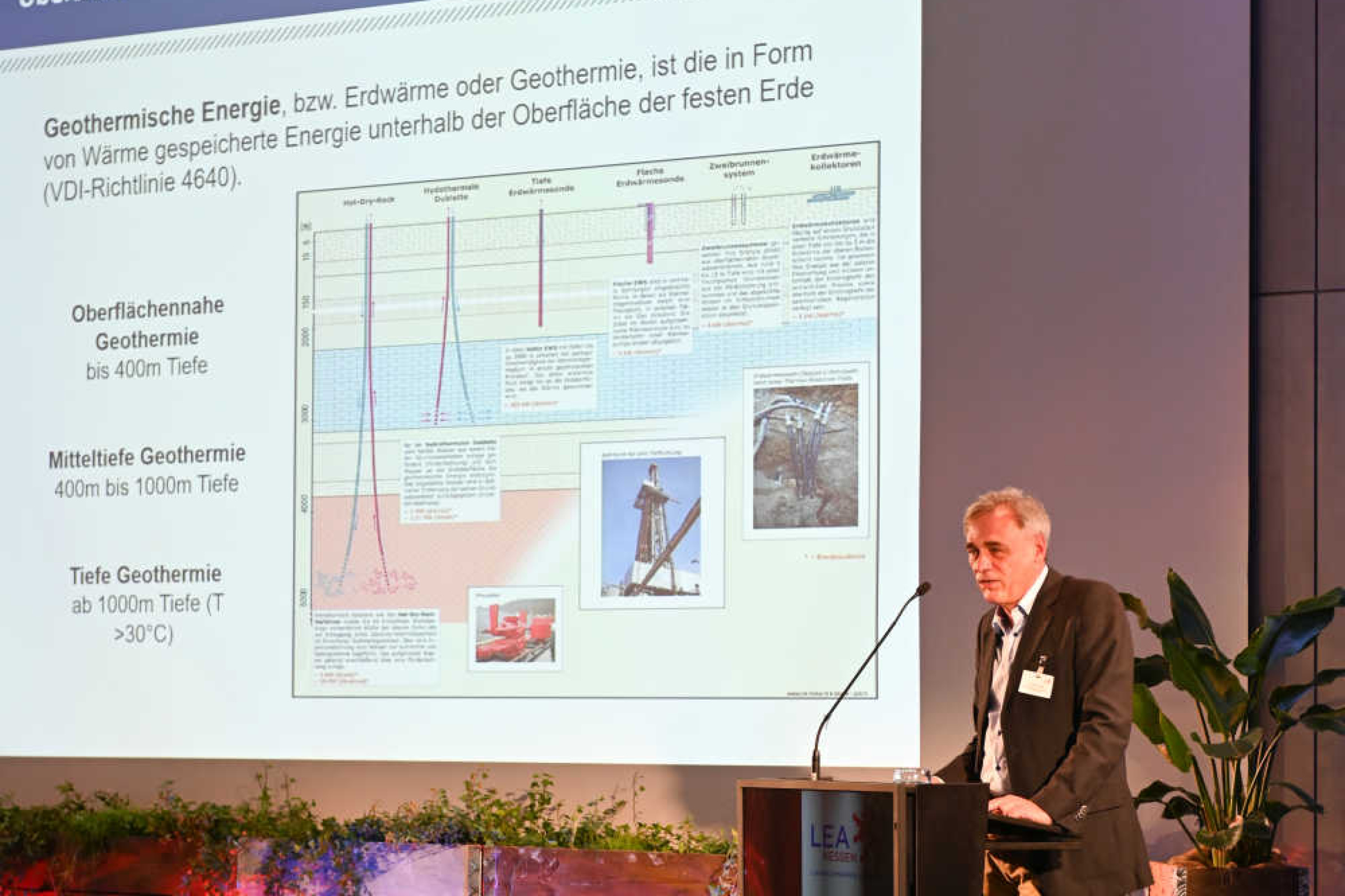 Ein Mann steht an einem Rednerpult neben einem Großbildschirm, auf dem eine Übersicht über geothermische Energie dargestellt ist.