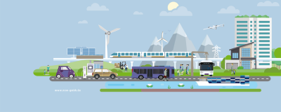 Symbolgrafik zu erneuerbaren Energien: Landschaft mit Verkehrsmitteln, Gebäuden, Landschaft und Wasser.