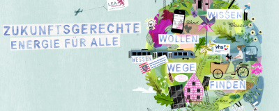 Grafik Zukunftsgerechte Energie für alle: Bunte Erdkugel mit Verkehrsmitteln und Gebäuden und mehreren Beschriftungen: Wollen, Wissen, Wege, Finden, Hessen.